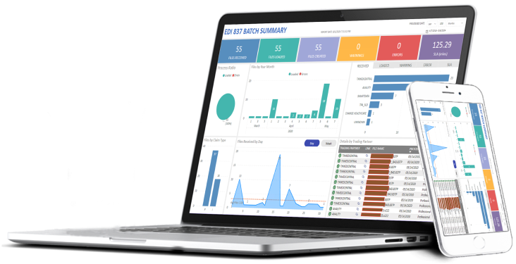 HipaaAtlas Solutions